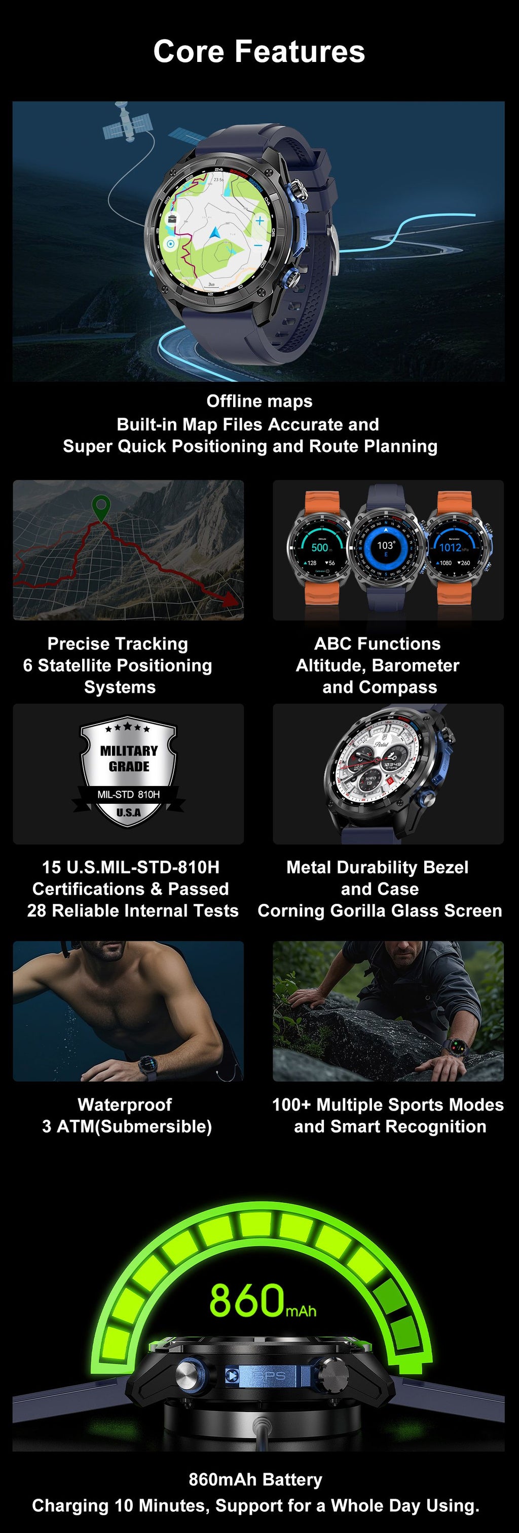 Rugged smartwatch with round display and dark case, feature icons shown