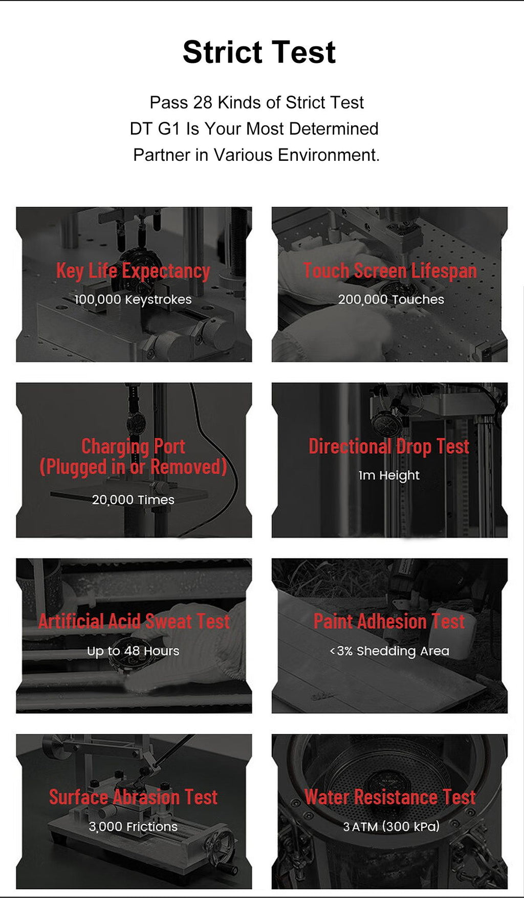 Rugged smartwatch strict test infographic with device detail panels