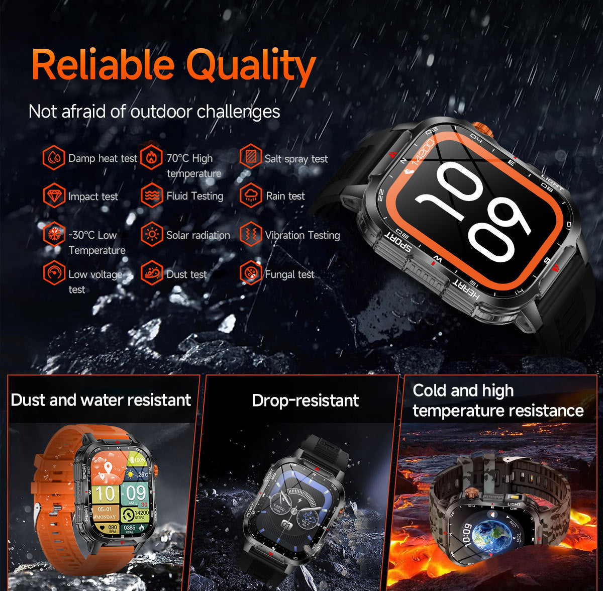 Rugged Outdoor Smart Watch for Men - 1100mAh Extra Long Battery with LED Flashlight & Compass - 2.01" HD Screen Bluetooth Calling IP68 Waterproof Fitness Tracker - Camouflage Color