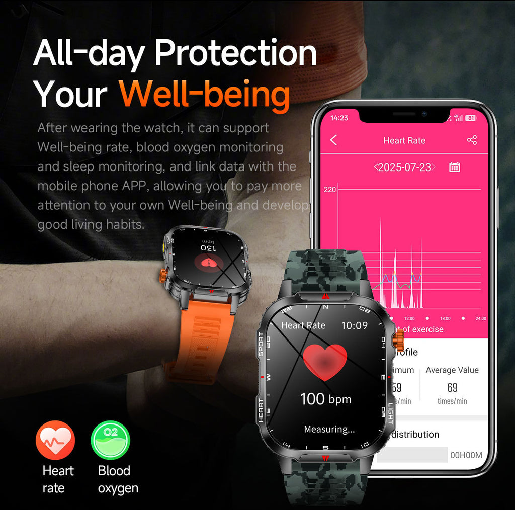 Rugged Outdoor Smart Watch for Men - 1100mAh Extra Long Battery with LED Flashlight & Compass - 2.01" HD Screen Bluetooth Calling IP68 Waterproof Fitness Tracker - Camouflage Color